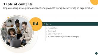 Implementing Strategies To Enhance And Promote Workplace Diversity In Organization DTE CD Editable Impressive