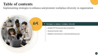 Implementing Strategies To Enhance And Promote Workplace Diversity In Organization DTE CD Informative Impressive