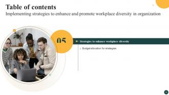 Implementing Strategies To Enhance And Promote Workplace Diversity In Organization DTE CD Pre-designed Impressive