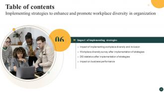 Implementing Strategies To Enhance And Promote Workplace Diversity In Organization DTE CD Slides Interactive