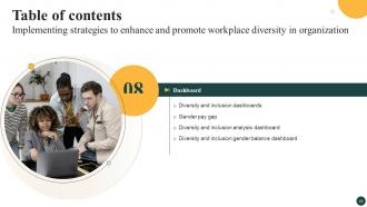 Implementing Strategies To Enhance And Promote Workplace Diversity In Organization DTE CD Editable Interactive