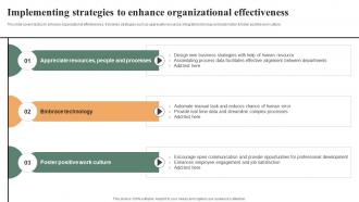 Implementing Strategies To Enhance Effective Workplace Culture Strategy SS V