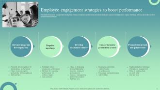Implementing Strategies To Enhance Employee Engagement Powerpoint Ppt Template Bundles DK MD Images Image