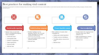 Implementing Strategies To Make Videos And Posts Go Viral Powerpoint Presentation Slides Editable Engaging