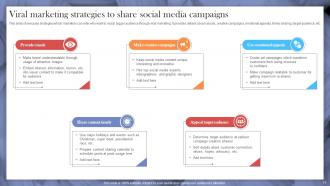 Implementing Strategies To Make Videos And Posts Go Viral Powerpoint Presentation Slides Downloadable Engaging