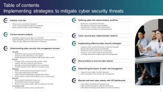 Implementing Strategies To Mitigate Cyber Security Threats Powerpoint Presentation Slides Impressive Adaptable