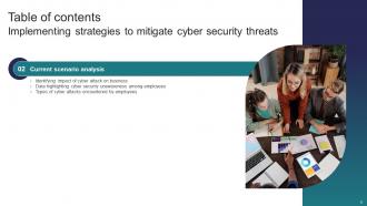 Implementing Strategies To Mitigate Cyber Security Threats Powerpoint Presentation Slides Analytical Adaptable