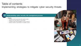 Implementing Strategies To Mitigate Cyber Security Threats Powerpoint Presentation Slides Pre-designed Adaptable
