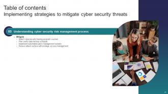 Implementing Strategies To Mitigate Cyber Security Threats Powerpoint Presentation Slides Image Pre-designed