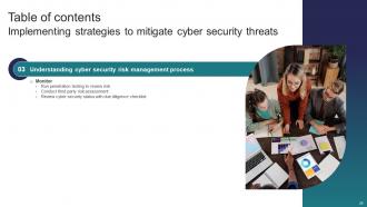 Implementing Strategies To Mitigate Cyber Security Threats Powerpoint Presentation Slides Content Ready Pre-designed
