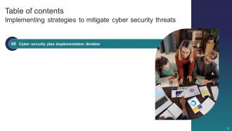 Implementing Strategies To Mitigate Cyber Security Threats Powerpoint Presentation Slides Interactive Pre-designed