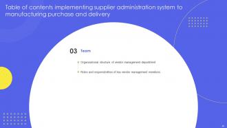 Implementing Supplier Administration System To Manufacturing Purchase And Delivery Complete Deck