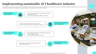 Implementing Sustainable Ai I Healthcare Industry FIO SS
