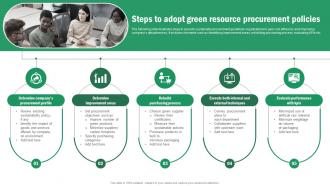 Implementing Sustainable Marketing Steps To Adopt Green Resource Procurement Policies MKT SS V