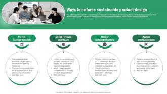 Implementing Sustainable Marketing Ways To Enforce Sustainable Product Design MKT SS V