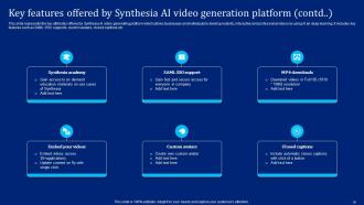 Implementing Synthesia For Creating Quality Videos AI CD V Graphical Good