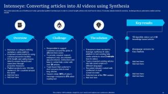 Implementing Synthesia For Creating Quality Videos AI CD V Template Editable