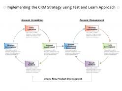 Implementing the crm strategy using test and learn approach