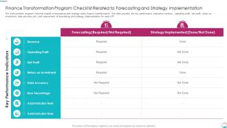 Implementing Transformation Finance Transformation Program Checklist Related To Forecasting