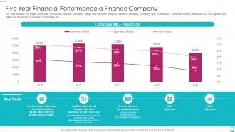 Implementing Transformation Restructure Accounting Five Year Financial Performance A Finance Company