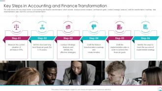Implementing Transformation Restructure Accounting Steps In Accounting And Finance Transformation