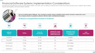 Implementing Transformation Restructure Software Systems Implementation Considerations