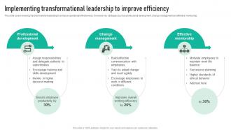 Implementing Transformational Leadership Employee Engagement Program Strategy SS V
