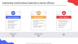 Implementing Transformational Leadership Implementing Strategies To Enhance Organizational