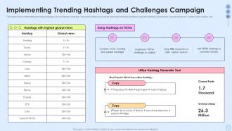 Implementing Trending Hashtags And Challenges Campaign Implementing Social Media Strategy