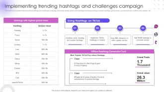 Implementing Trending Hashtags And Challenges Utilizing Social Media Handles For Business