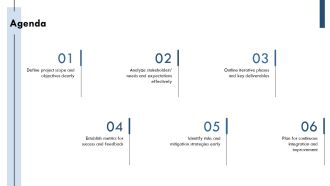 Implementing Unified Process Iteratively And Effectively PPT Information AT Aesthatic Graphical