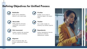Implementing Unified Process Iteratively And Effectively PPT Information AT Pre-designed Graphical