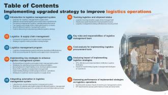 Implementing Upgraded Strategy To Improve Logistics Operations Powerpoint Presentation Slides Good Informative