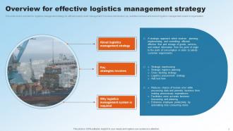 Implementing Upgraded Strategy To Improve Logistics Operations Powerpoint Presentation Slides Content Ready Informative