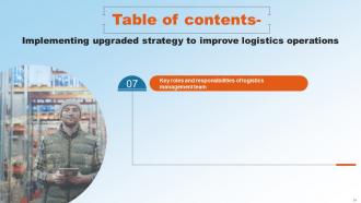 Implementing Upgraded Strategy To Improve Logistics Operations Powerpoint Presentation Slides Images Analytical