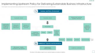 Implementing Upstream Policy For Delivering Sustainable Business Infrastructure