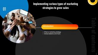 Implementing Various Types Of Marketing Strategies To Grow Sales Complete Deck Strategy CD Visual Informative
