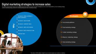 Implementing Various Types Of Marketing Strategies To Grow Sales Complete Deck Strategy CD Multipurpose Informative