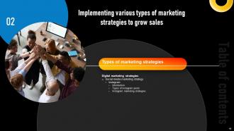 Implementing Various Types Of Marketing Strategies To Grow Sales Complete Deck Strategy CD Pre-designed Informative