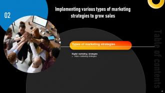 Implementing Various Types Of Marketing Strategies To Grow Sales Complete Deck Strategy CD Good Professionally