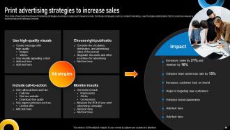 Implementing Various Types Of Marketing Strategies To Grow Sales Complete Deck Strategy CD Compatible Professionally