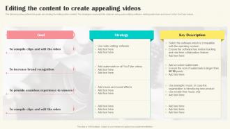 Implementing Video Marketing Editing The Content To Create Appealing Videos