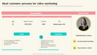 Implementing Video Marketing Ideal Customer Persona For Video Marketing