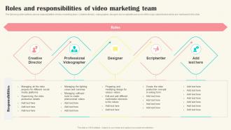 Implementing Video Marketing Roles And Responsibilities Of Video Marketing Team