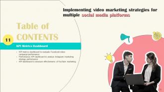 Implementing Video Marketing Strategies For Multiple Social Media Platforms Powerpoint Presentation Slides
