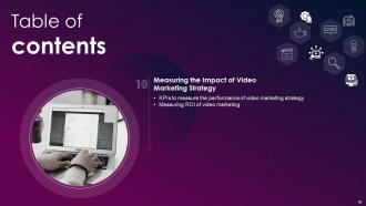 Implementing Video Marketing Strategies To Improve Customer Conversion Rate Complete Deck