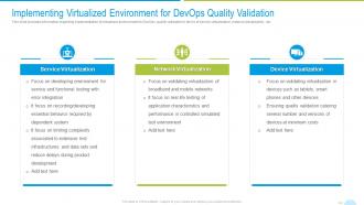 Implementing virtualized environment for devops quality validation devops quality assurance and testing it