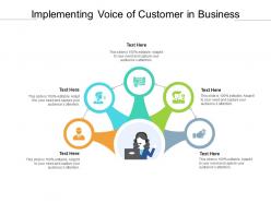 Implementing voice of customer in business infographic template