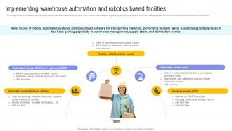 Implementing Warehouse Automation And Robotics Digital Transformation In E Commerce DT SS