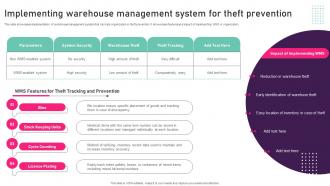 Implementing Warehouse Management System For Theft Inventory Management Techniques To Reduce